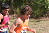 Mike Czuba