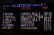 Results Board, 400m
