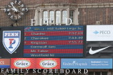 Results Scoreboard in 4 X 800