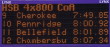 Scoreboard for 4 X 800 final